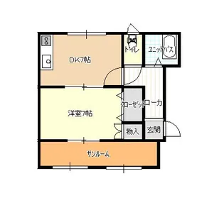 小金ハイツ【2階】の間取り