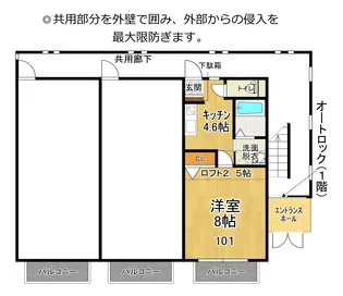 Taurus【1階】の間取り