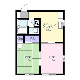 シティエステート南子安【2階】の間取り