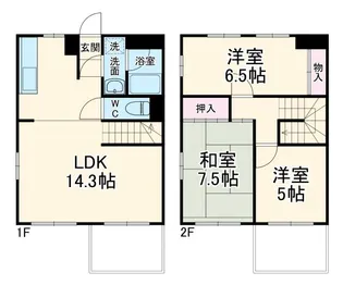 ハウズプラザの間取り