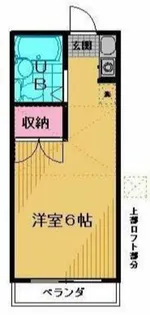 グリーンハイム稲城【1階】の間取り