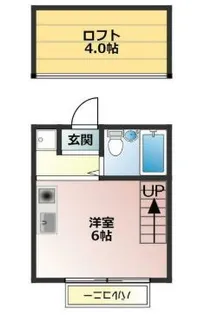 ダグラス中原【2階】の間取り