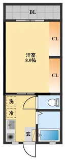 シティハイムソレイユ【1階】の間取り