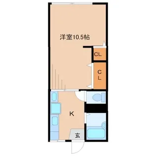 第1白王ハイツ【2階】の間取り