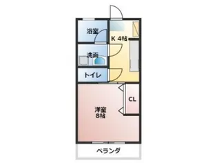 成広矢原コーポ7【2階】の間取り