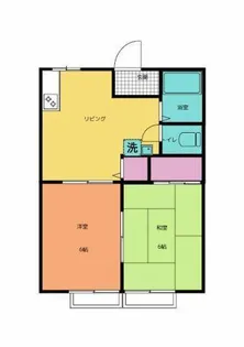 第8リトルハイツ【2階】の間取り