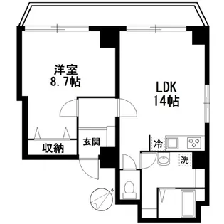 1LDKの間取り画像