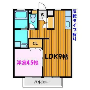 すみれハイツ【2階】の間取り