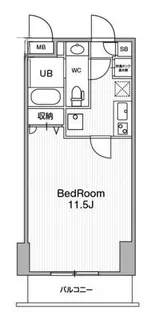 アーバンフラッツ池袋プレミアム【15階】の間取り