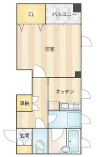 キミシゲビル【2階】の間取り