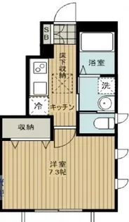 オリーブハイツ【1階】の間取り