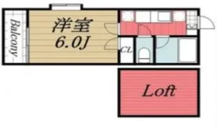 コーポアクロス【2階】の間取り