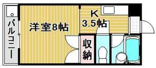 メゾンフルールII【2階】の間取り