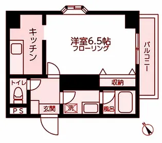 パルス日吉【3階】の間取り