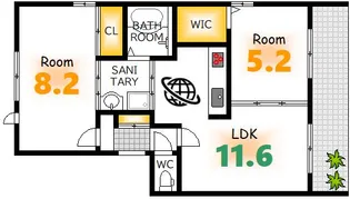 ASUKA C棟【1階】の間取り