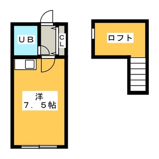 コーポ飛馬【4階】の間取り