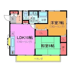 村越ハイツ【2階】の間取り