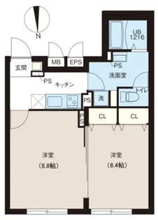 レピュア早稲田レジデンス【4階】の間取り