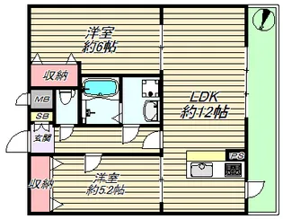MESSAGE大日町【6階】の間取り