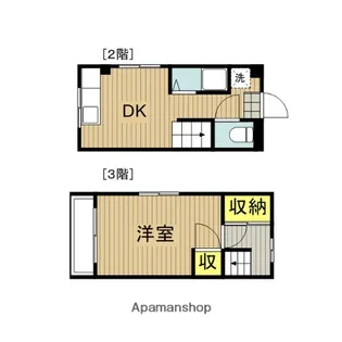深沢コーポ【2階】の間取り
