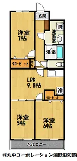 サンマウント【3階】の間取り