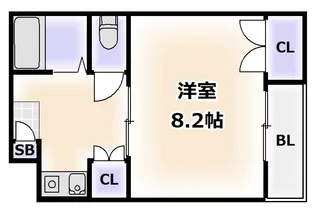メロディーハイム美章園【3階】の間取り