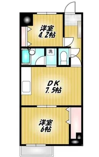 サンクレール青井【1階】の間取り