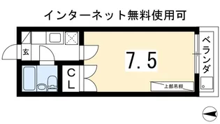 ギャロップミヤザキ【2階】の間取り