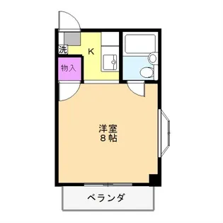 シティパル北野【2階】の間取り