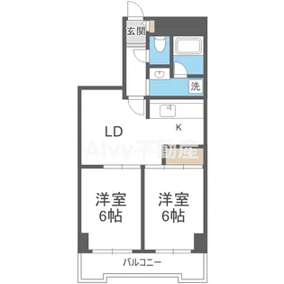 ルモン東梅田【7階】の間取り