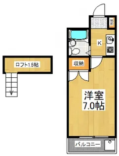 サニーライフ四谷【3階】の間取り