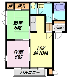 ガーデンハウス鵠沼A棟【2階】の間取り