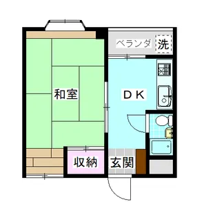 ハイツ近藤3【2階】の間取り