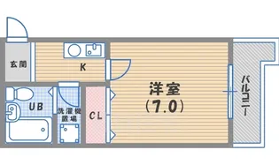 ノースビレッジ【3階】の間取り