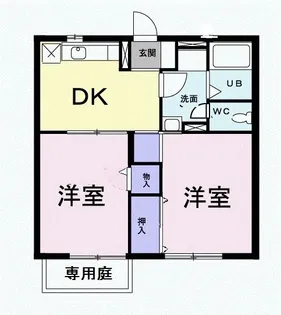 アネックス平川 B【1階】の間取り