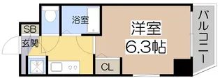 S・Eファースト【6階】の間取り