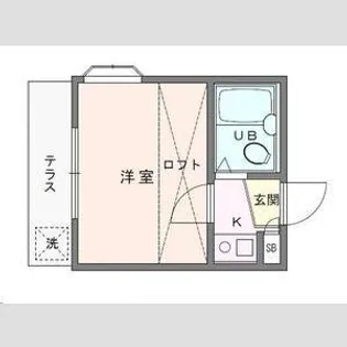 サーフ松風町【1階】の間取り