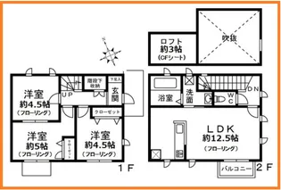 セゾン ド セシルの間取り