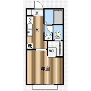 グリーンパレス小林【2階】の間取り