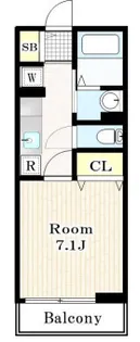 コンフリエ向原I A棟【1階】の間取り