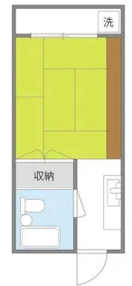 コーポアスカ【2階】の間取り