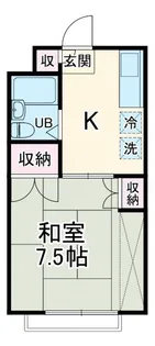 仲町レジデンス【3階】の間取り