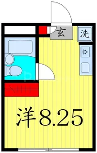 パストラルS【1階】の間取り