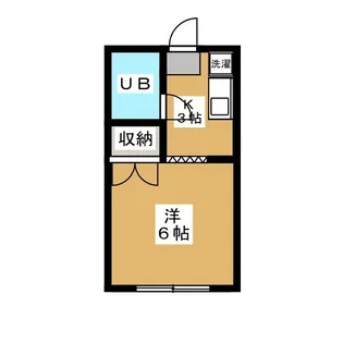 グリーンビュー若葉【2階】の間取り