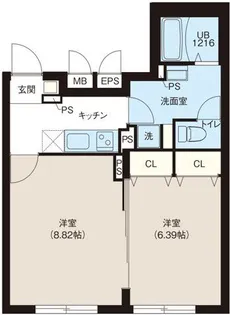 レピュア早稲田レジデンス【4階】の間取り