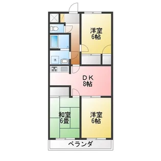 ラ・ゴロンドリーナ【1階】の間取り