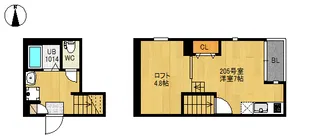 RIZEST六丁の目【2階】の間取り