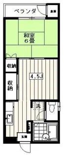 クラレット南荻窪【2階】の間取り