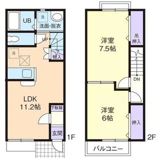 栃木県佐野市栃本町【一戸建】の間取り