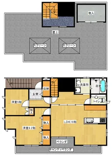 シャルム下和田【2階】の間取り